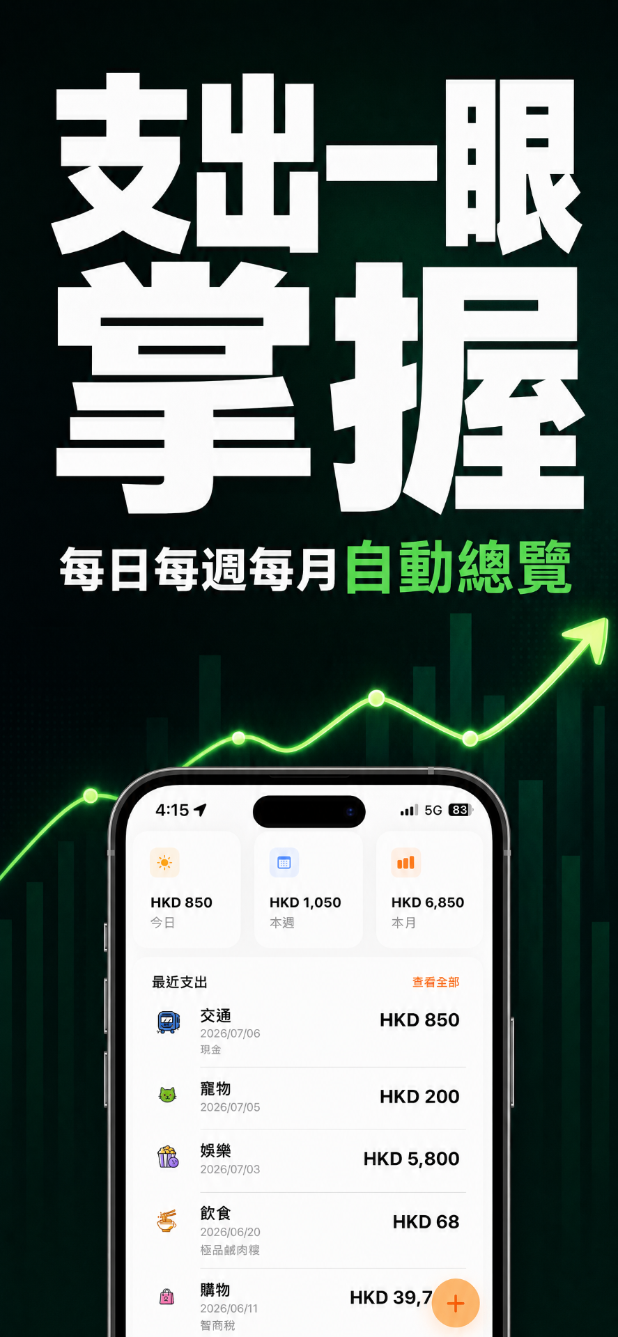 支出一眼掌握